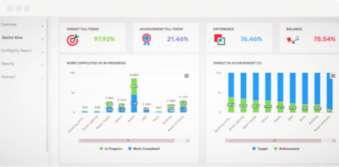 Public Infrastructure And Works Management Software