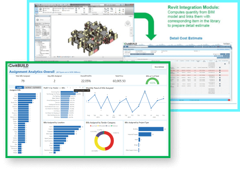 Build solutions for builders and developers