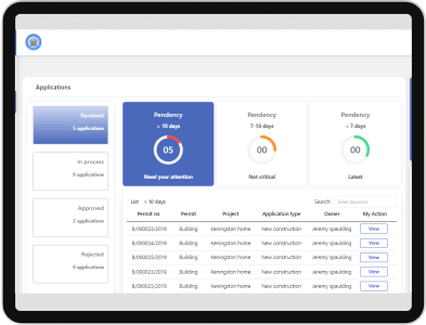 CivitPERMIT construction permit software simplifies and automates the building permit process with AI.