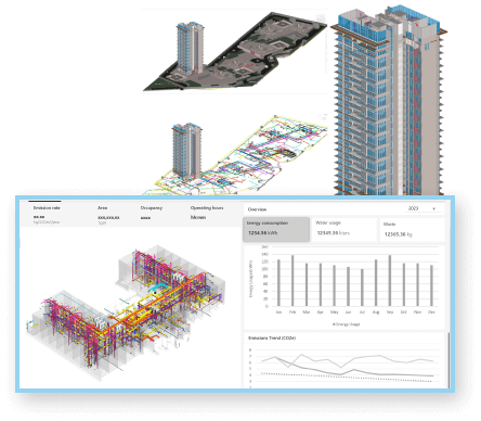 Sustainability for New Buildings
